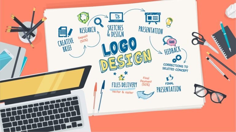What Is a Logo Design Concept?