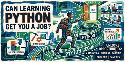 Learning Python