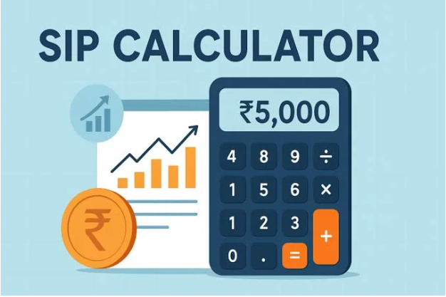 SIP Calculator